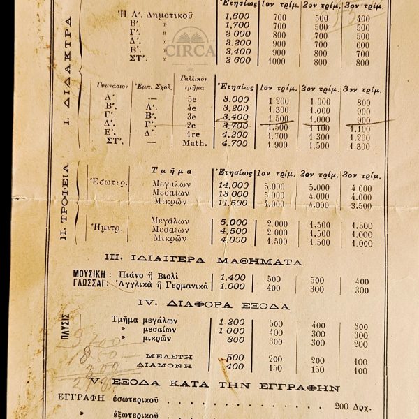 Leonteion Lyceum Athens Tuition Fees List c.1925s Greek School Ephemera